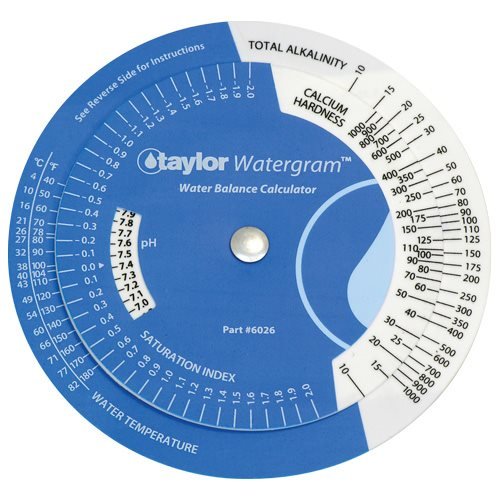 Watergram - pool water quality visual